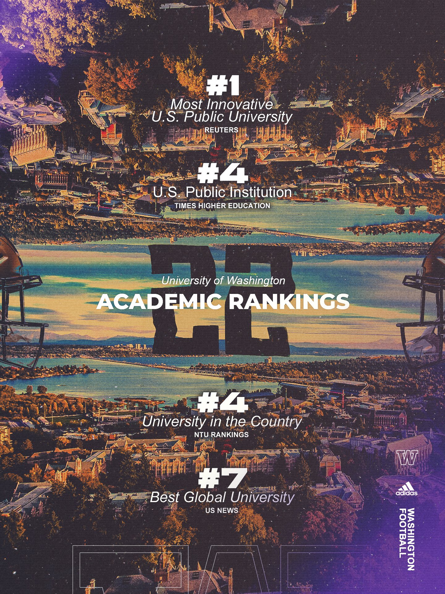 UWFB2022_Academic_Rankings_1-11-223x4.jpg