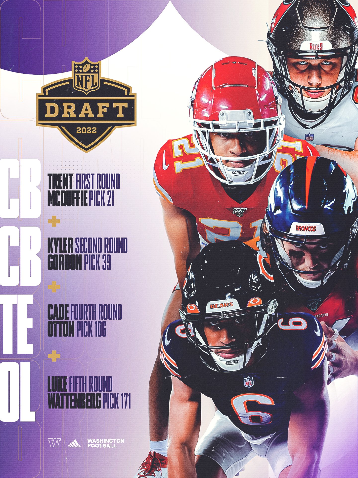 UWFB2022_NFL_Draft_Picks3x4.jpg