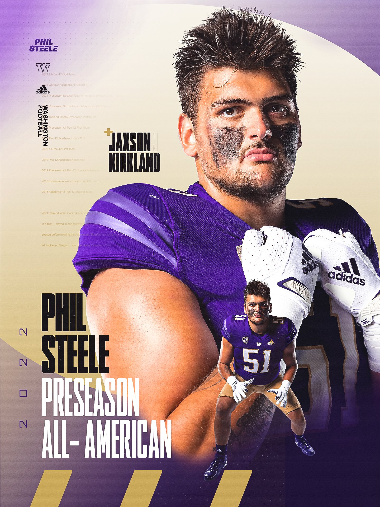 UWFB2022_Phil_Steele_All-American_Team3x4.jpg