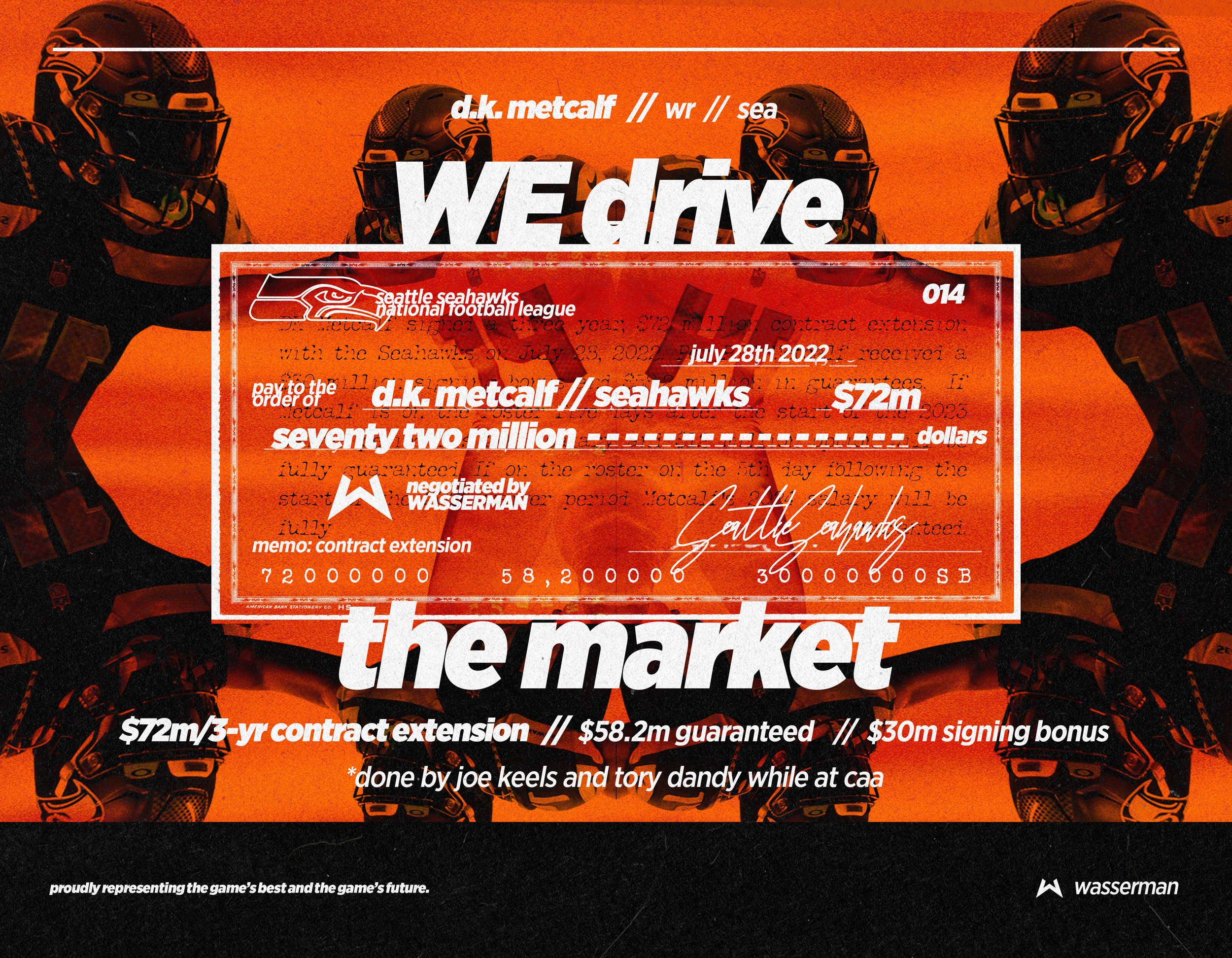 Wasserman_PitchDeck_2023_We drive the market- DK.jpg