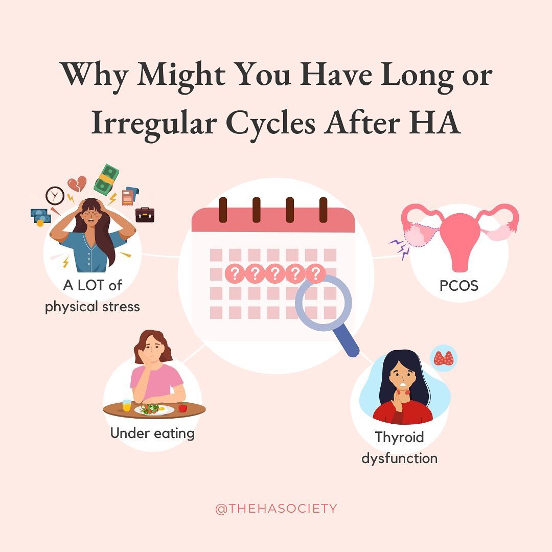 Once you get your period back, you might have questions about what's normal and what's not in a cycle.

Today, let's talk about long and irregular cycles &ndash;&nbsp;35+ days in length or cycles that change up their length drastically all the time.
