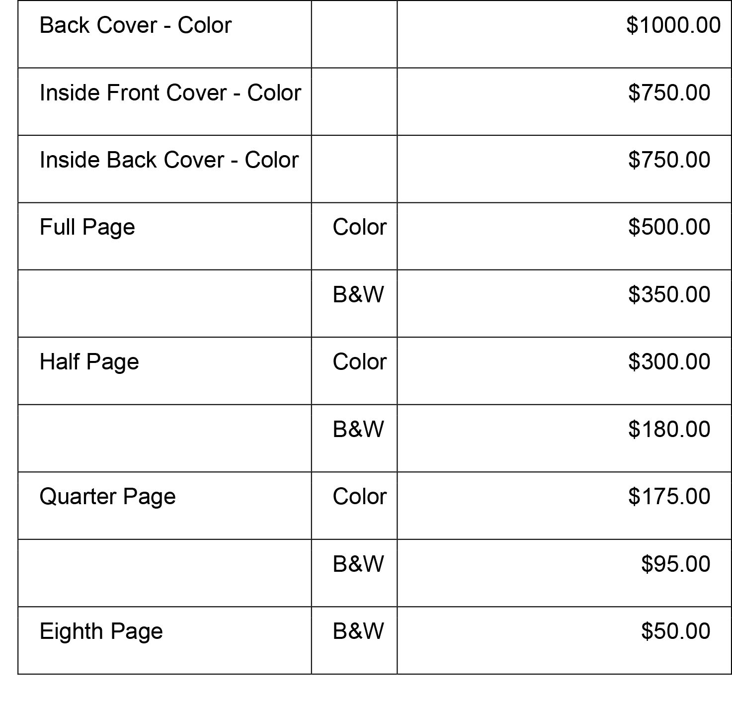program sizes.png