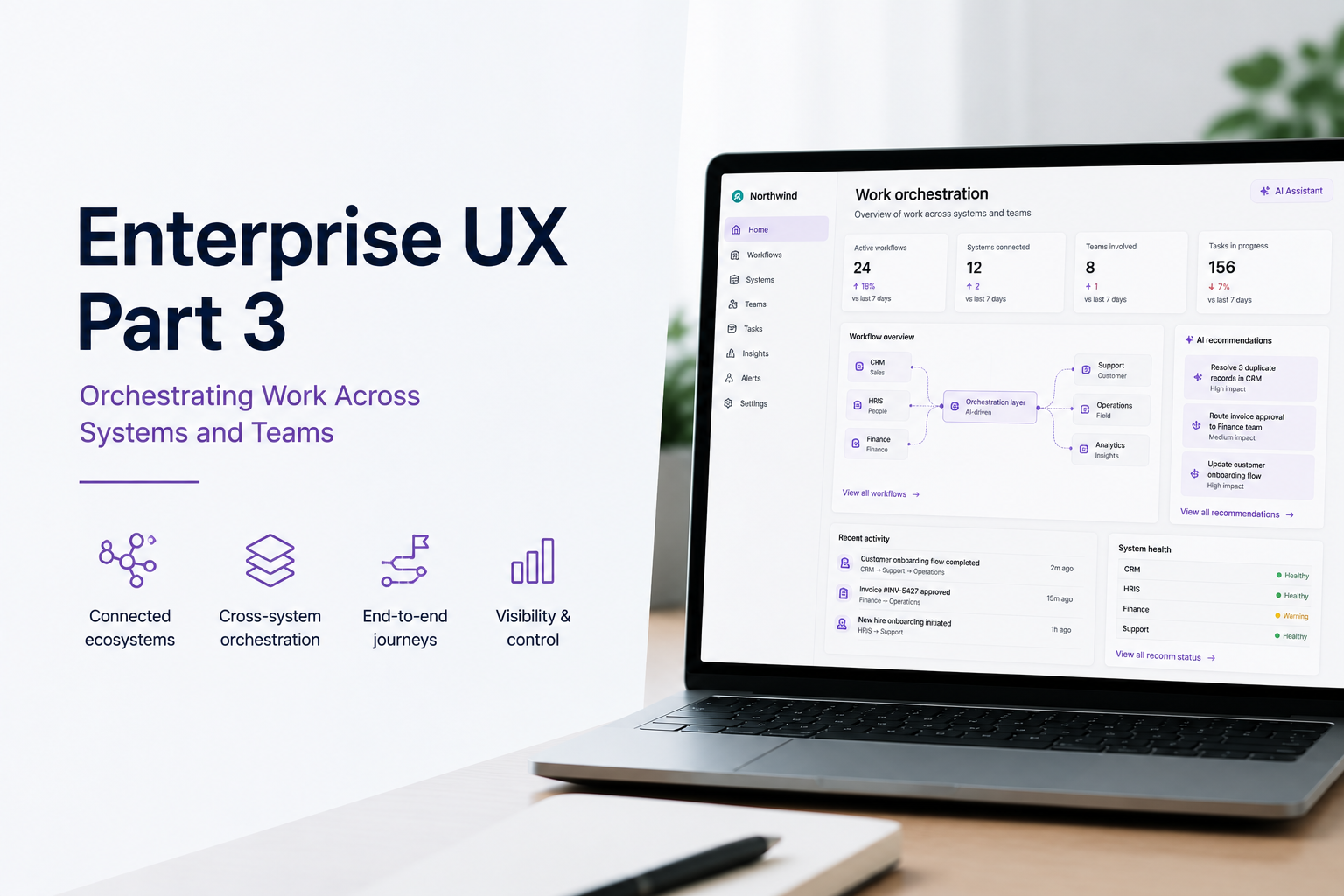 Enterprise UX in the Age of AI, Part 3: Insight at Speed