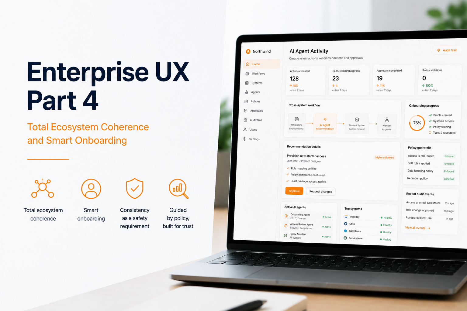 Enterprise UX in the Age of AI, Part 4: One Ecosystem, No Manual
