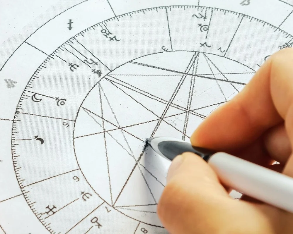 Natal Chart Compatibility NOONLIT SAGE ASTROLOGER Scottsdale