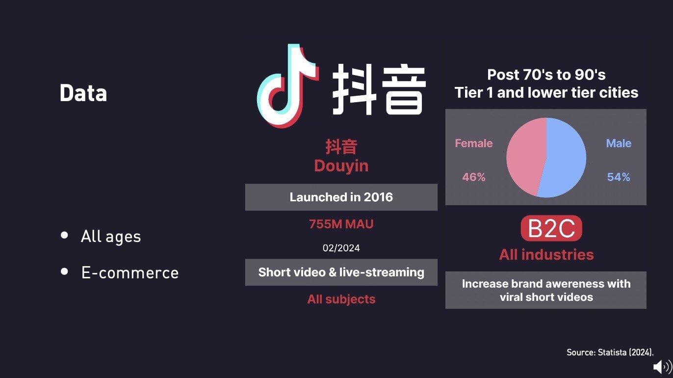Douyin data in China