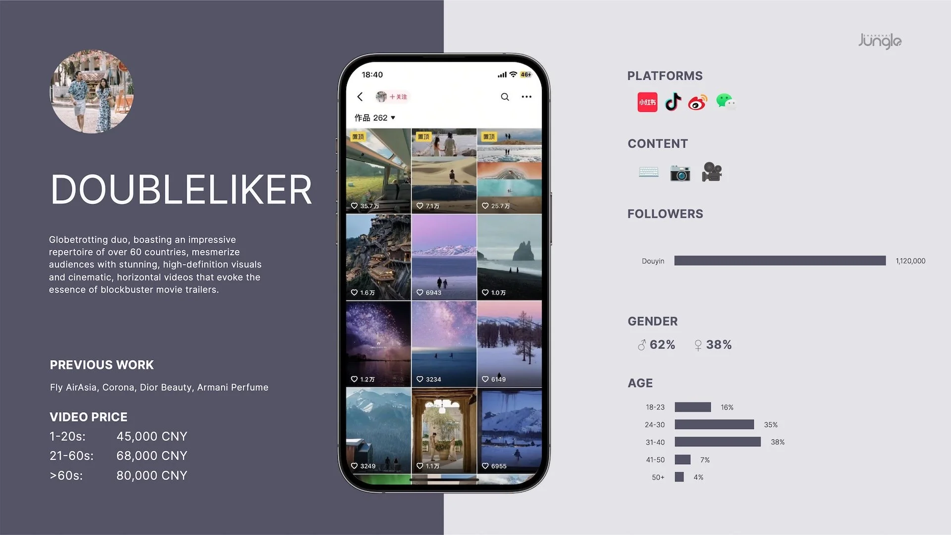 Chinese social media blogger