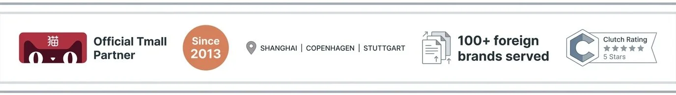 Shanghai Jungle trust signals - Official Tmall Partner since 2013, serving 100+ brands from offices in Shanghai, Copenhagen, and Stuttgart