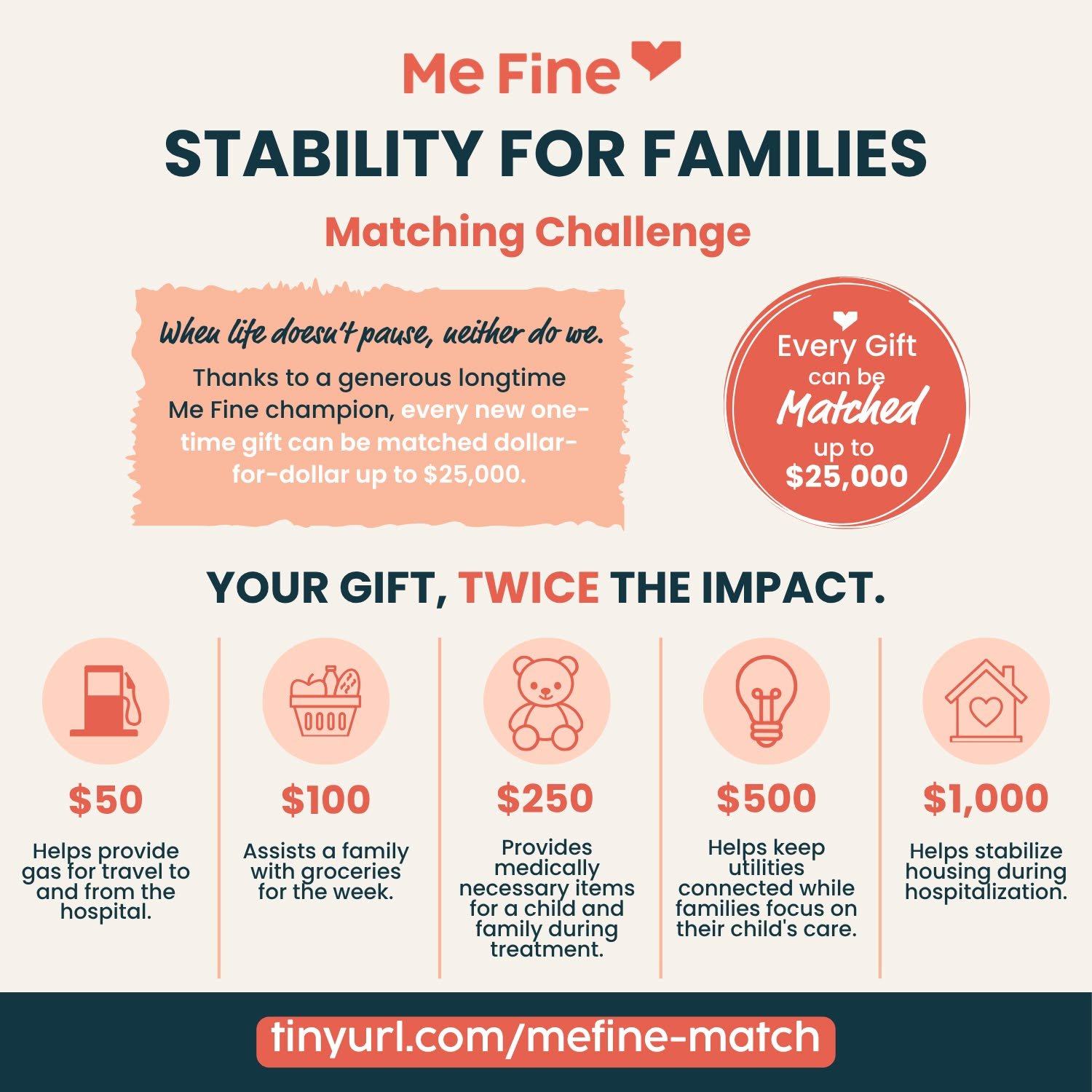The Stability for Families Match Challenge is underway, and with 30 days left to double your impact, supporters like you are already helping families receive critical support during a child&rsquo;s medical crisis.

Recently, Me Fine helped a family b