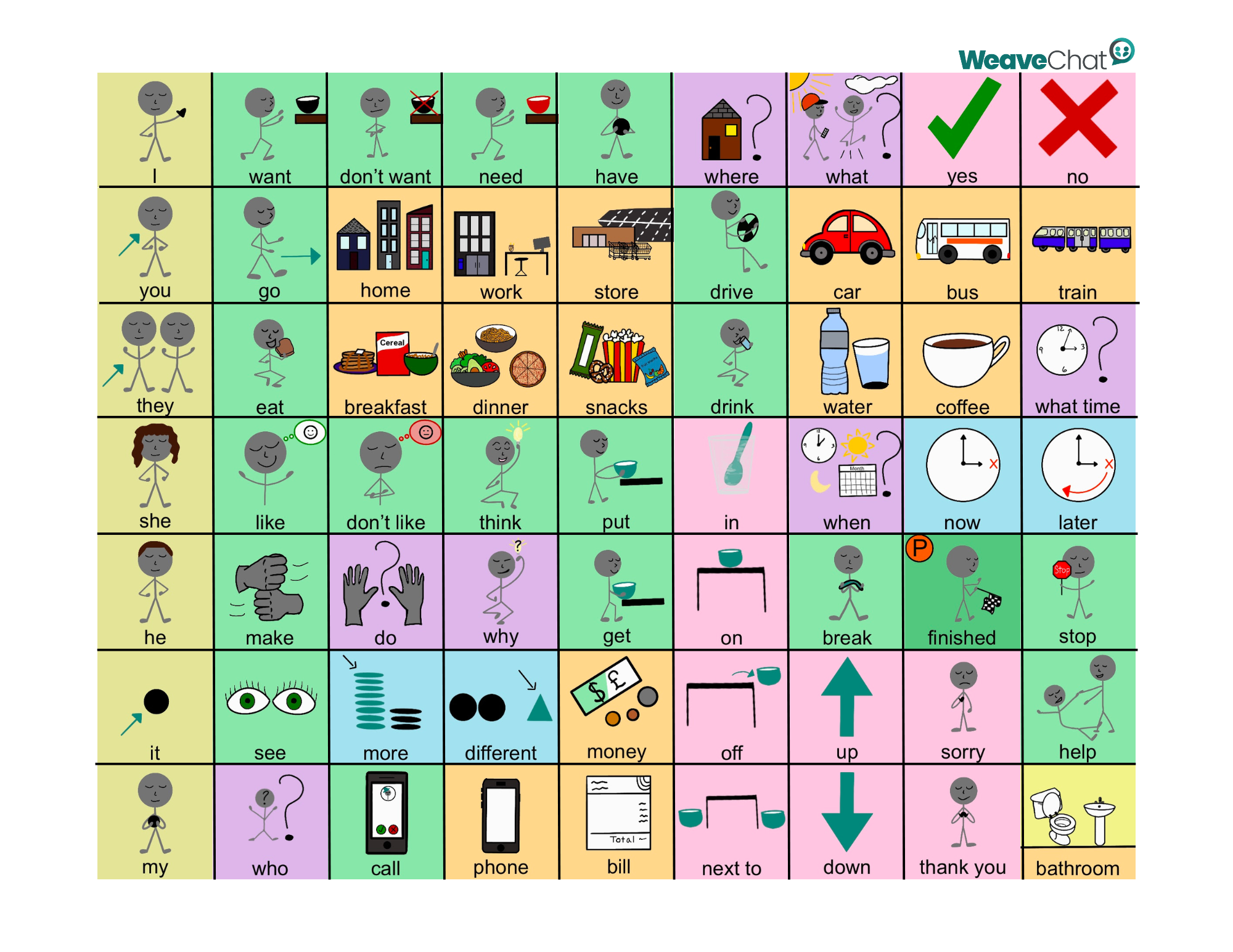 AAC Low Tech Options Weave Chat AAC AAC Low Tech Options Weave Chat AAC