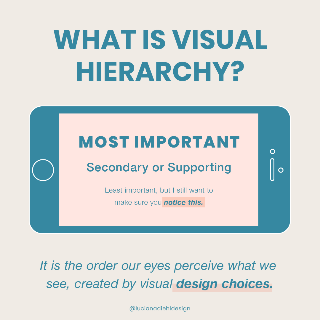 what is visual hierarchy?