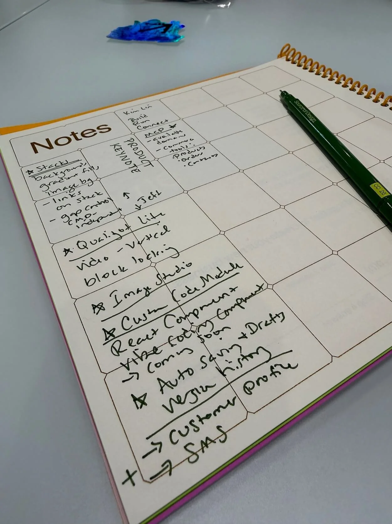 Circle Day notes