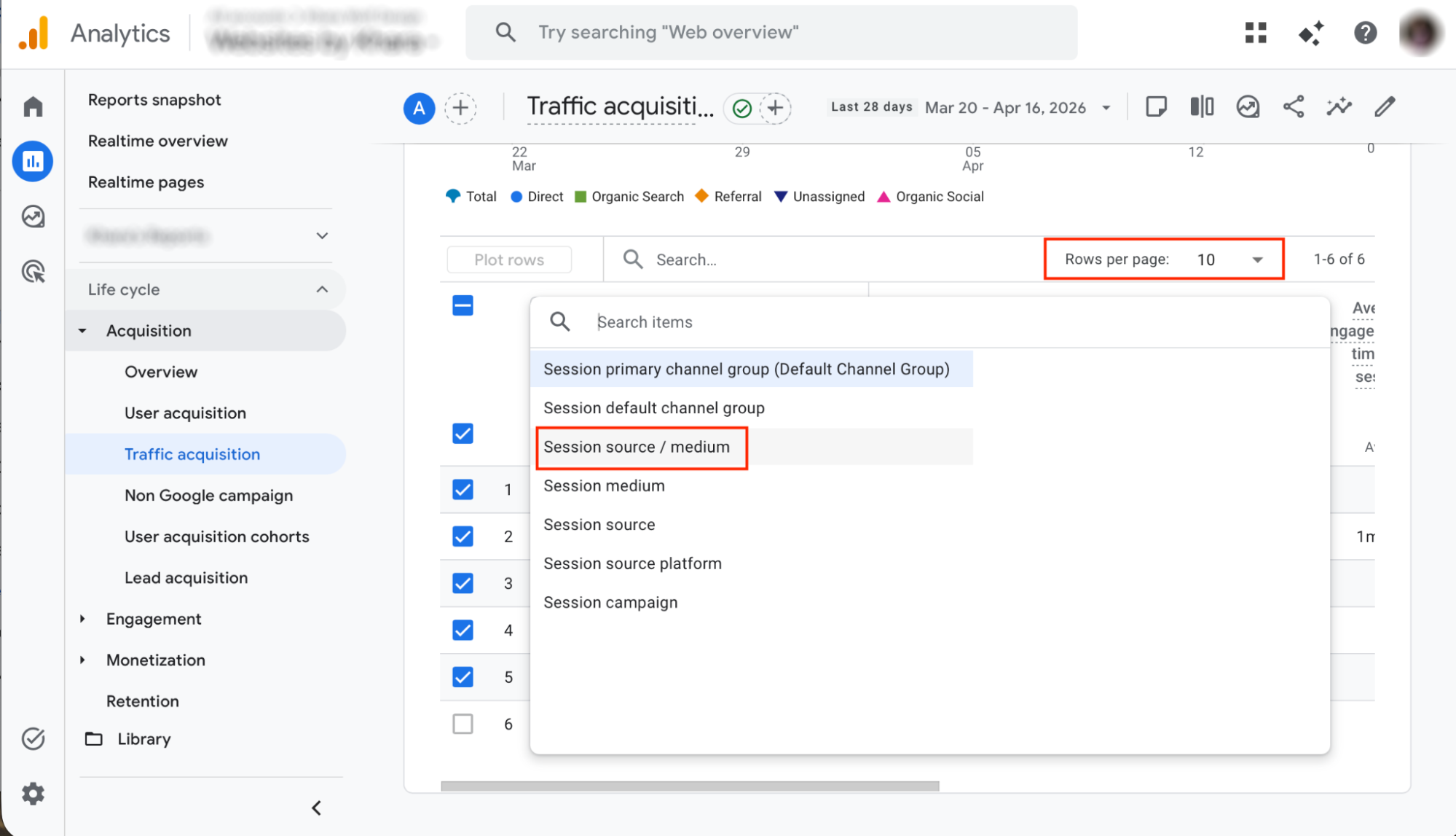 Google Analytics session source