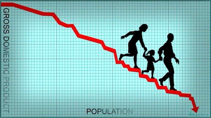 THE POPULATION DECLINE IMPACT ON CLIMATE CHANGE?