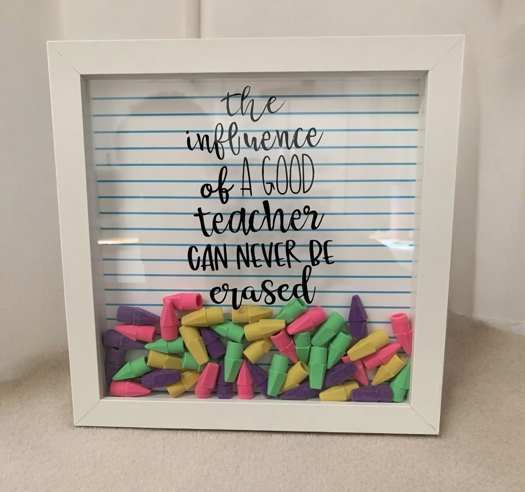 Teacher's Influence