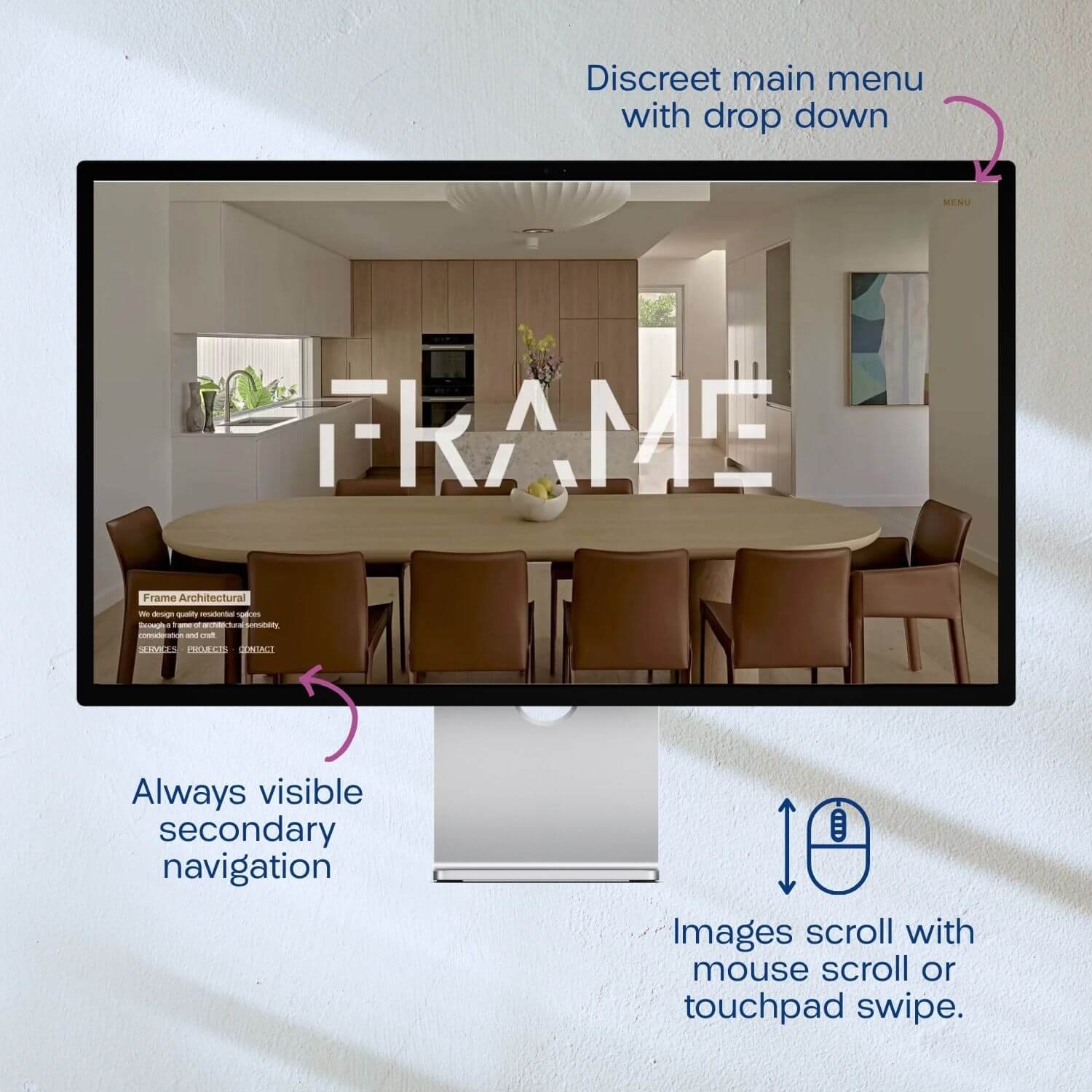 A computer monitor displays a website homepage featuring a modern dining room with a round table and chairs. The screen shows text labels indicating website features: a discreet main menu with dropdown, always visible secondary navigation, and images