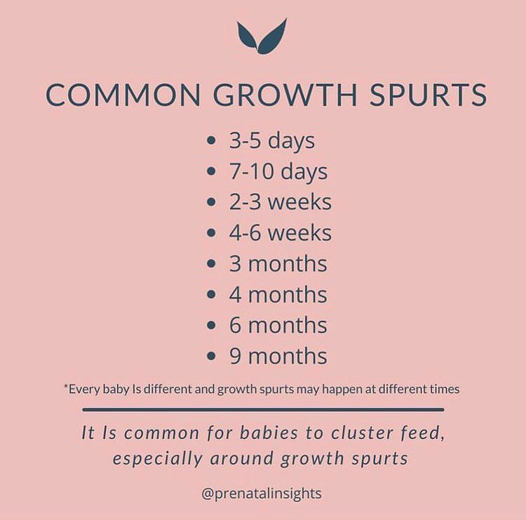 Understanding the incredible growth of your child can be the difference between having patience and loosing your patience! 😵&zwj;💫😴🤓

#babygrowthspurt #breastfeedingchallenges #understandingispower