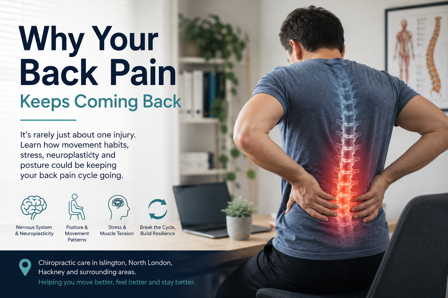 Why Your Back Pain Keeps Coming Back | Chiropractor Islington, North London