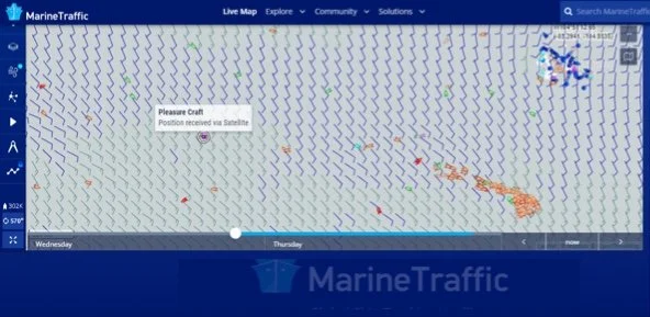 Shore team update 3 - “Muchas Gracias”