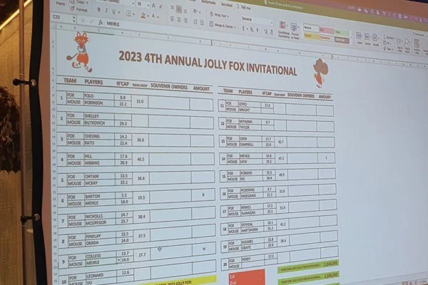 niseko-jolly-fox-2023-team-draw-01-600x400.jpeg