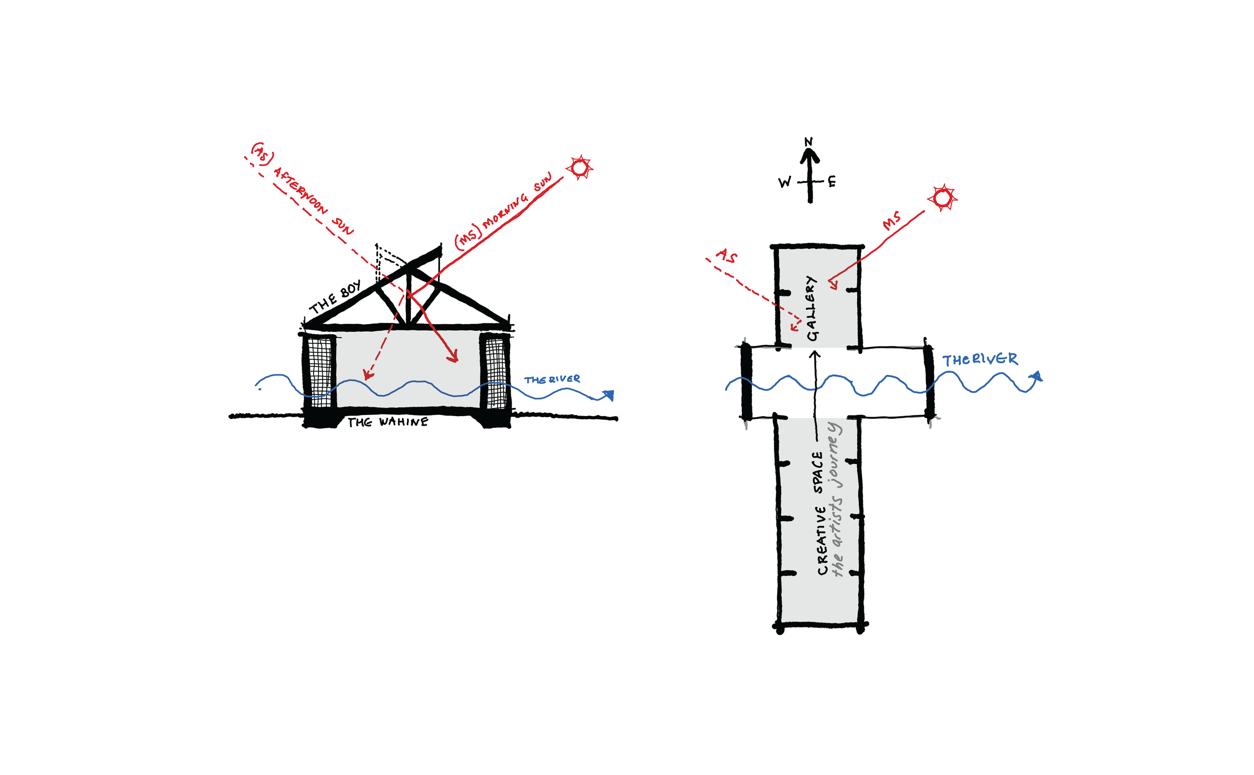 Sketch of Tamahere Arts Centre architectural concept