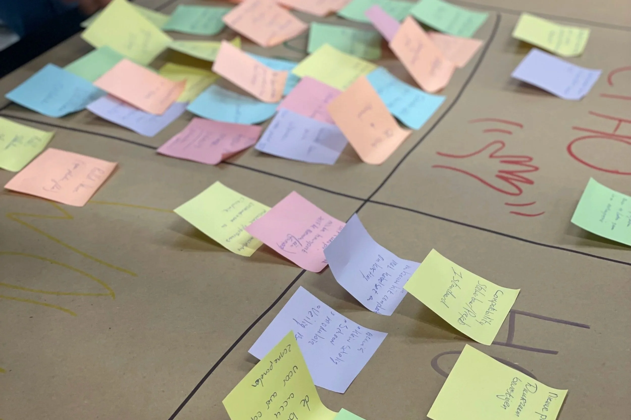 Van idee naar beslissing: zo voorkom je dat innovatie verzandt