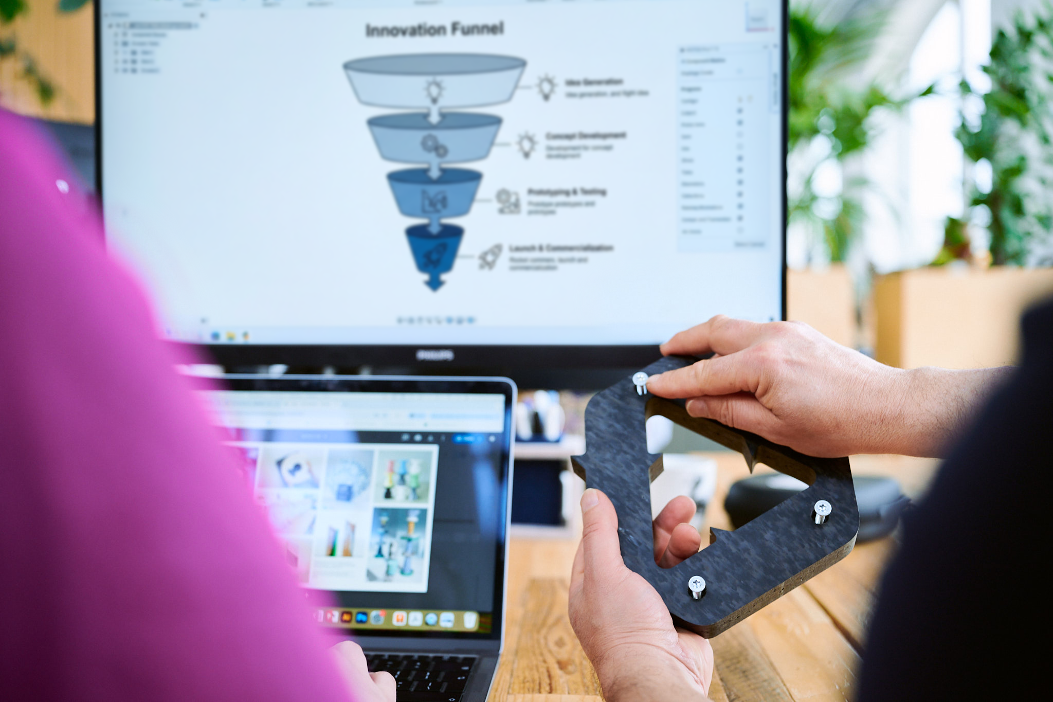 Van innovatie-funnel naar gevalideerde productrichting