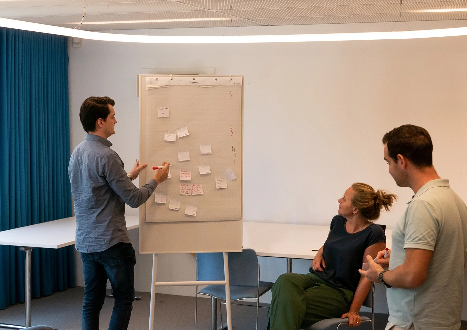 Design team idea generation