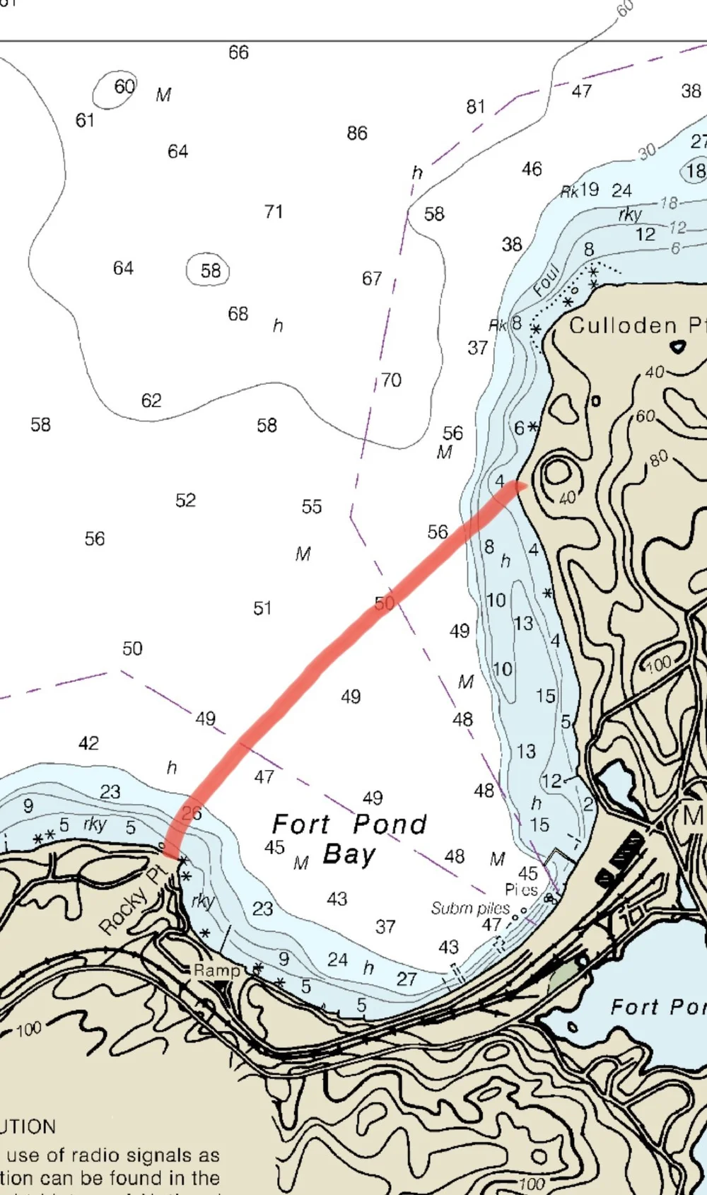 Fort Pond Bay Swim (Copy)