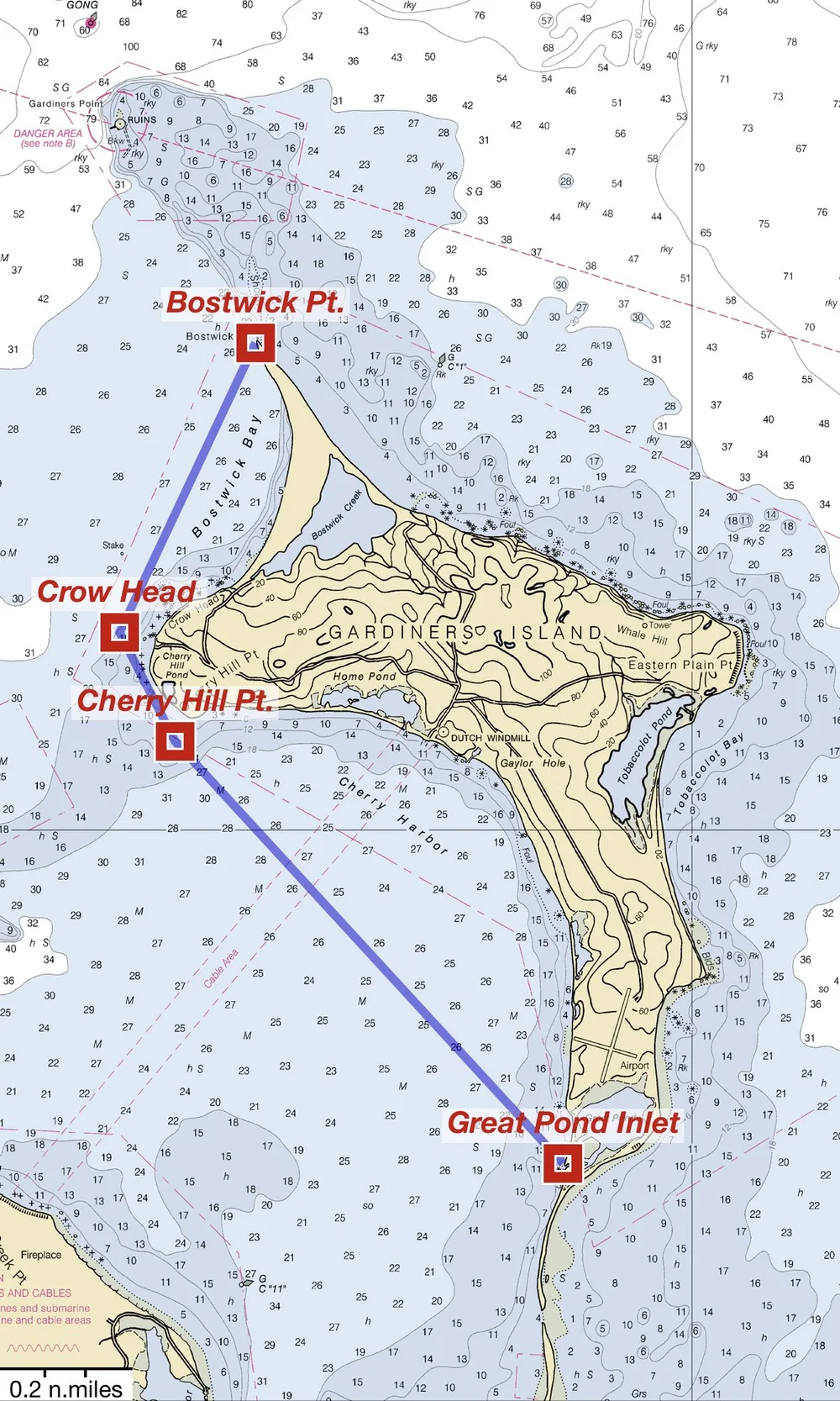 Gardiners Island West Side Swim (Copy)