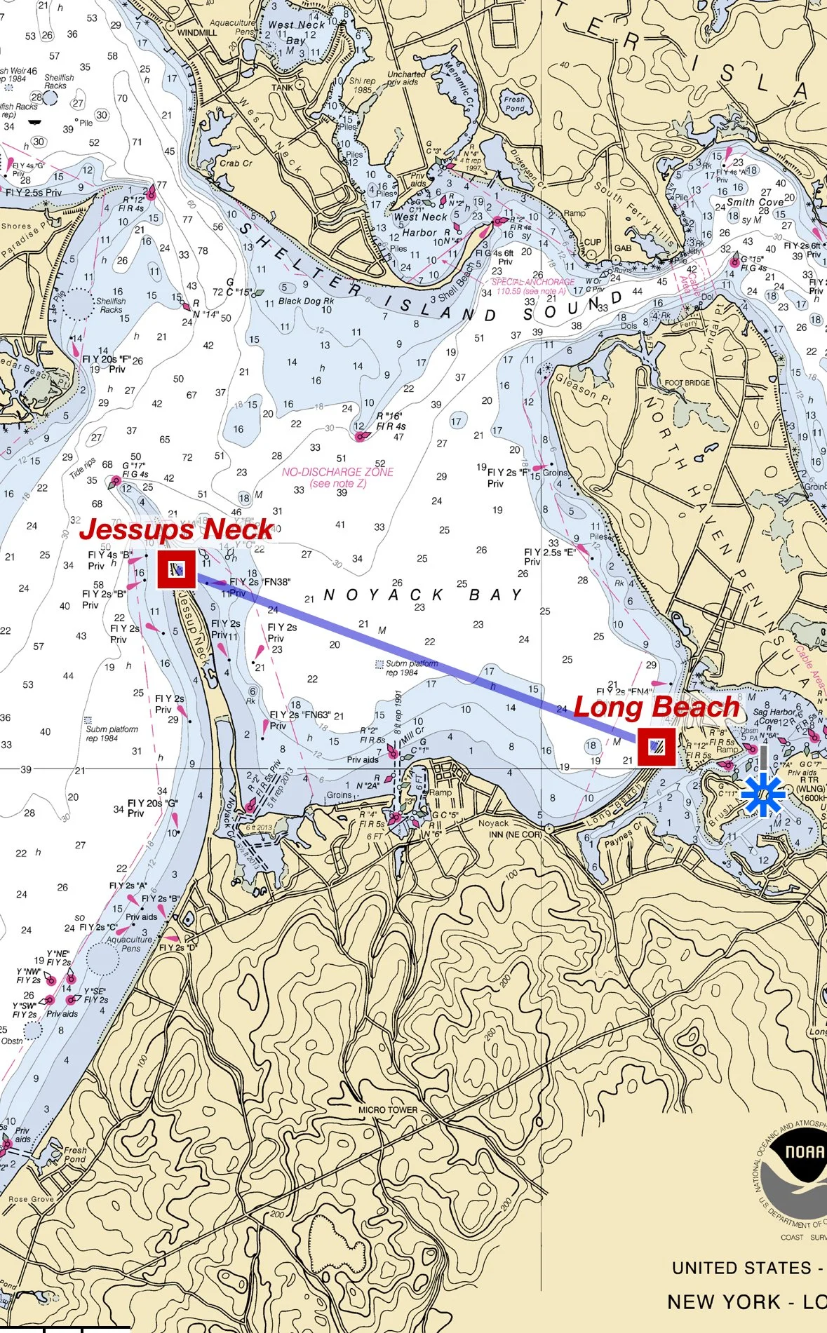 NOYAC BAY ANNUAL SWIM
