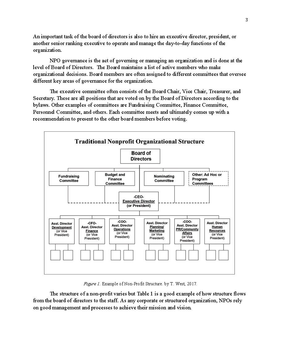 Non-Profit Organization Basics Sept 2022 by Joseph Y. Yun_Page_04.jpg