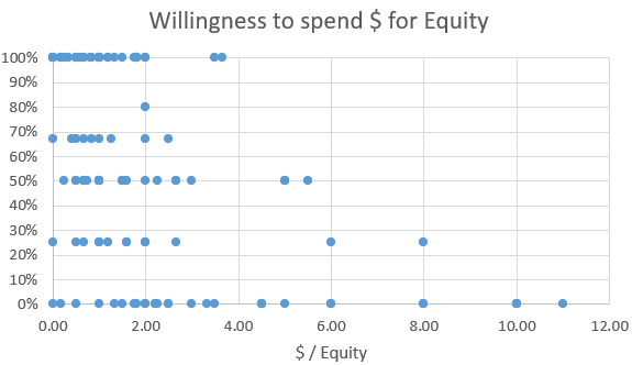 $_Equity Analysis.png