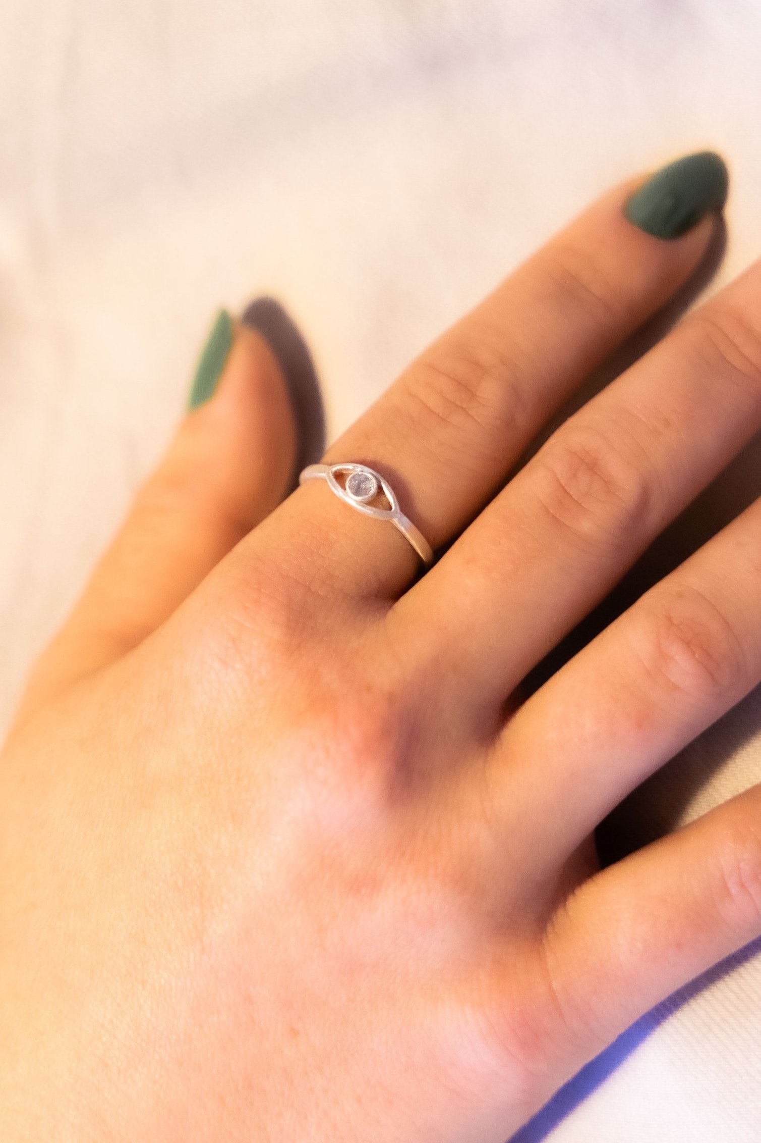 Evil+eye+on+finger.jpg