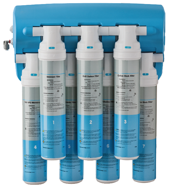 Advanced 7-Stage Water Station with its replacement filter cartridges