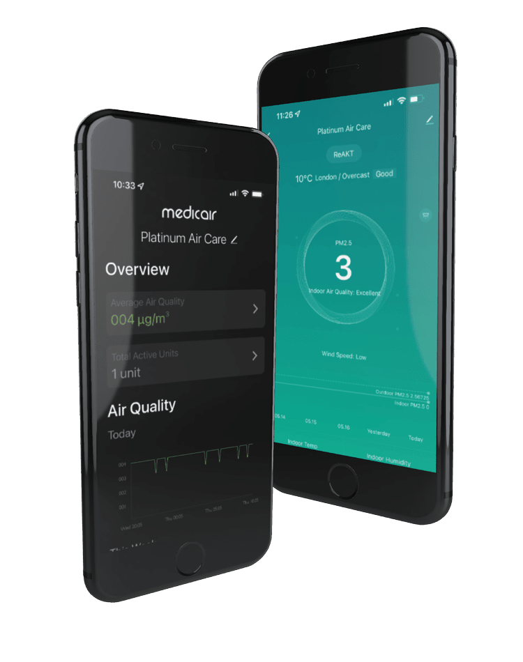 Two smartphones showing the MedicAir apps: air quality readings and controls for the MedicAir air purifier