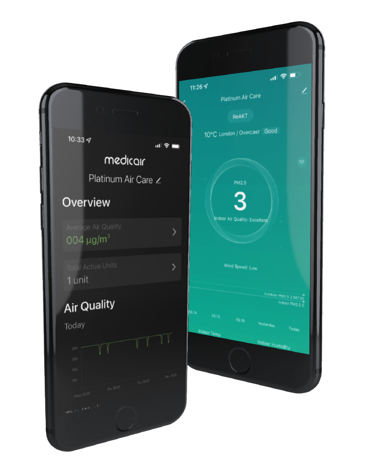 Two smartphones showing the MedicAir apps: an air quality overview and an indoor air quality index reading