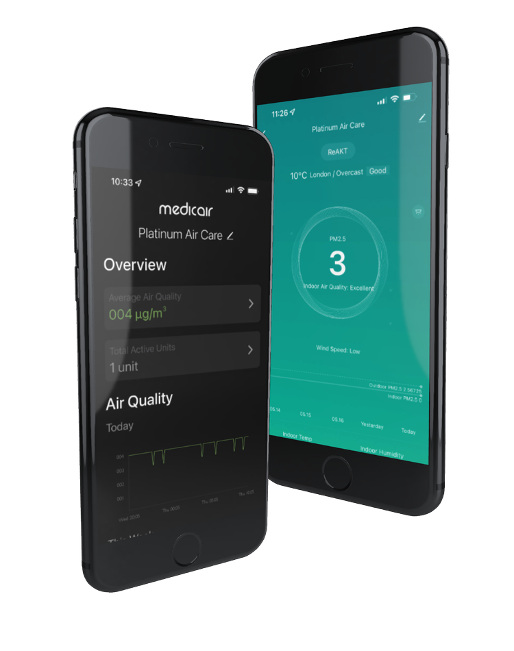Two smartphones showing the MedicAir app's overview and air quality screens