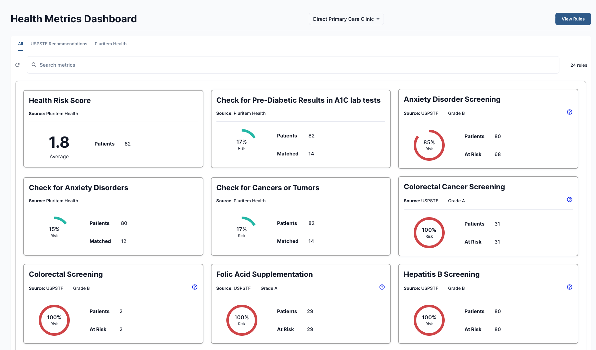 CareFlowIQ - the patient insights platform for collaborative care ...