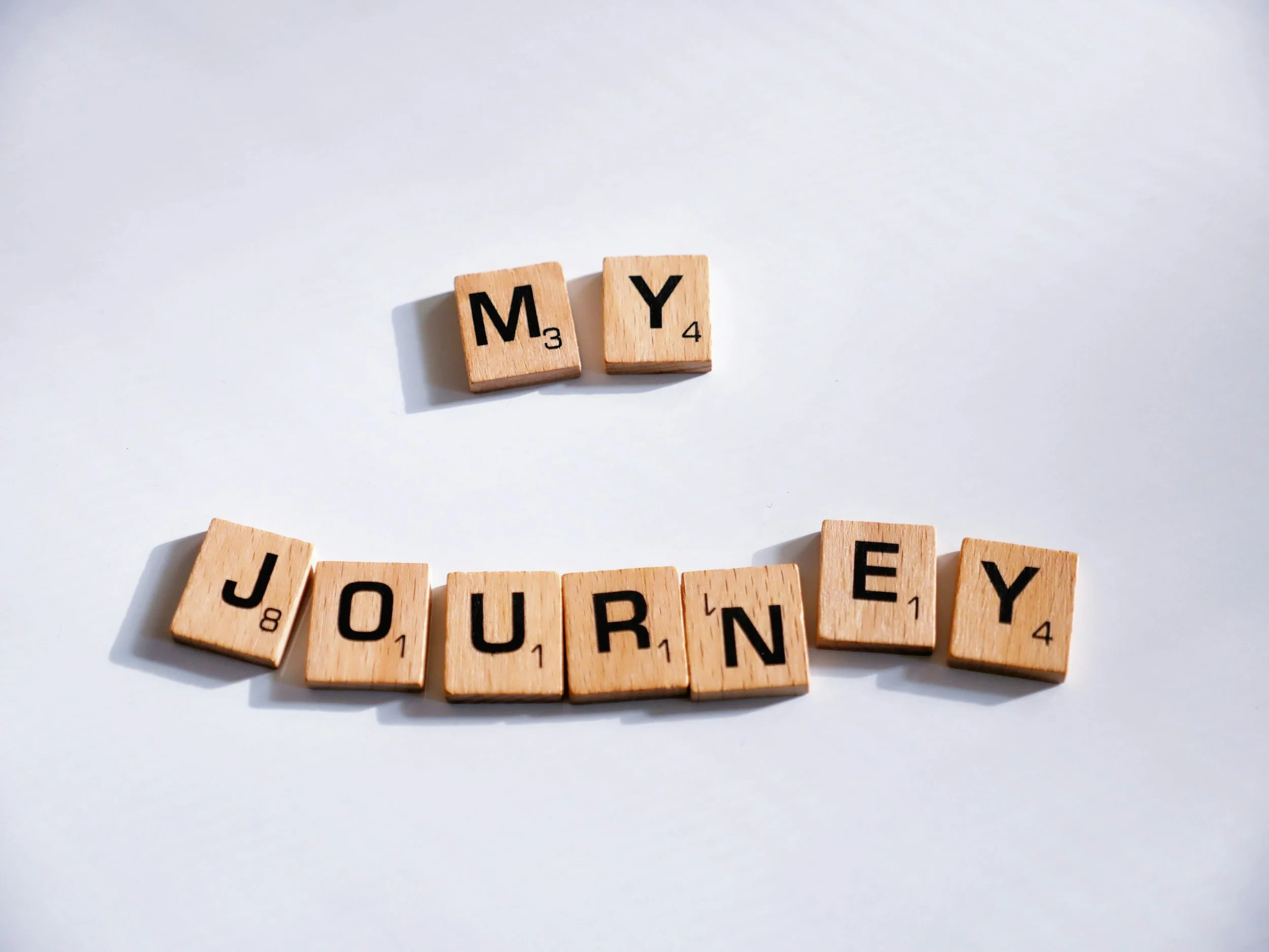 The Career Graph: How Mapping Your Highs and Lows Reveals What You Actually Need at Work