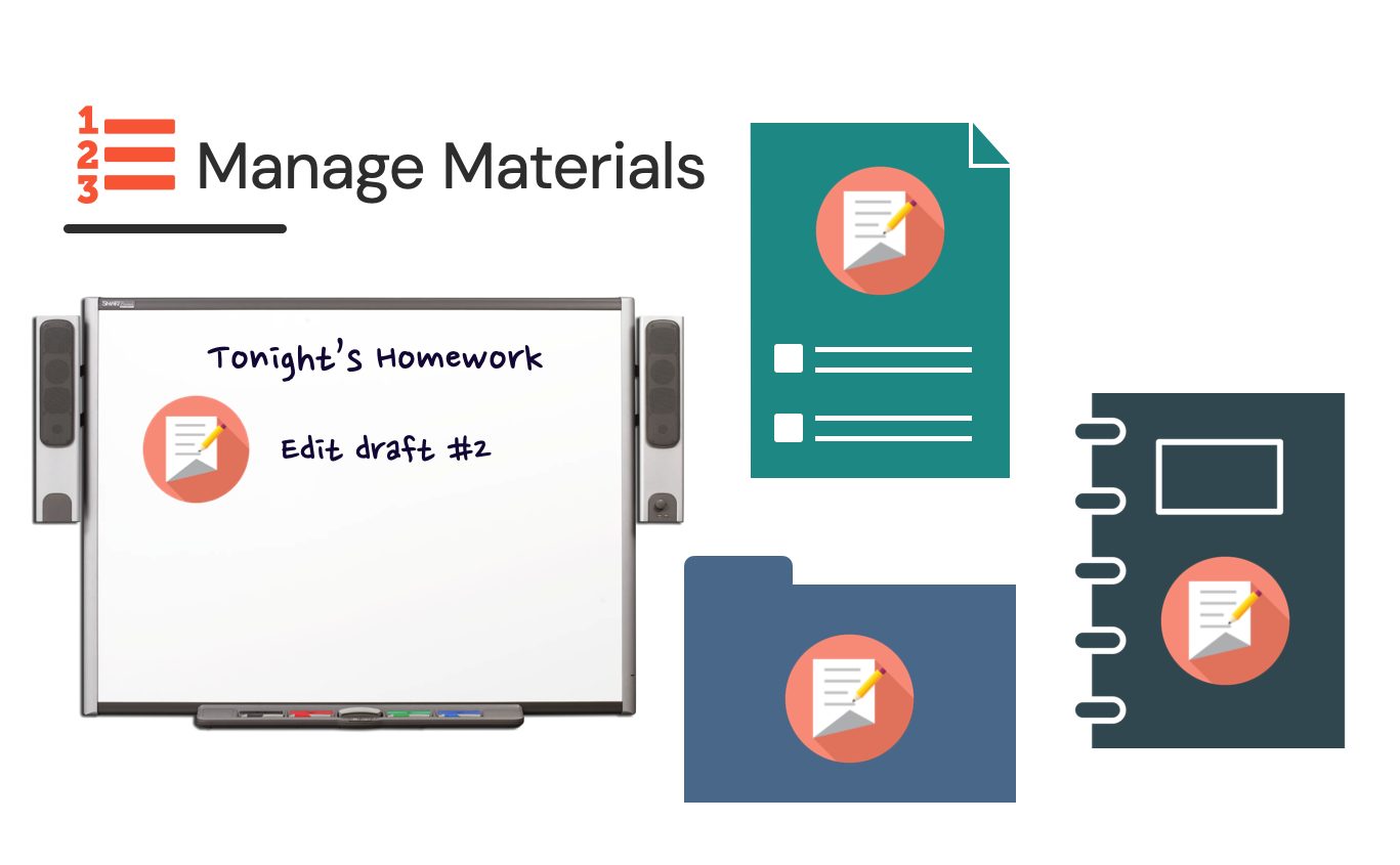 Manage materials: one consistent writing icon on multiple materials