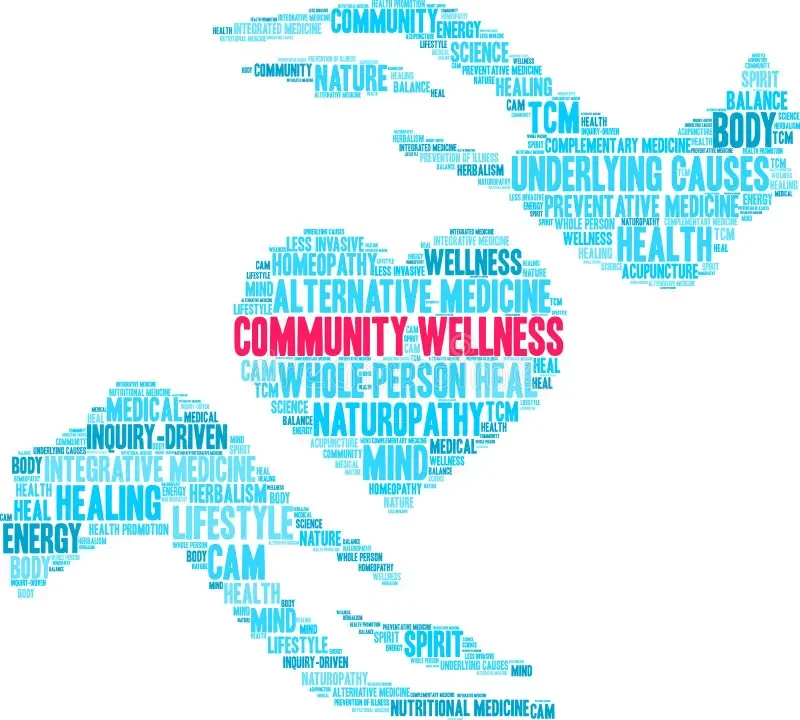 LLID 2026: Resident Wellness &amp; Impact Survey