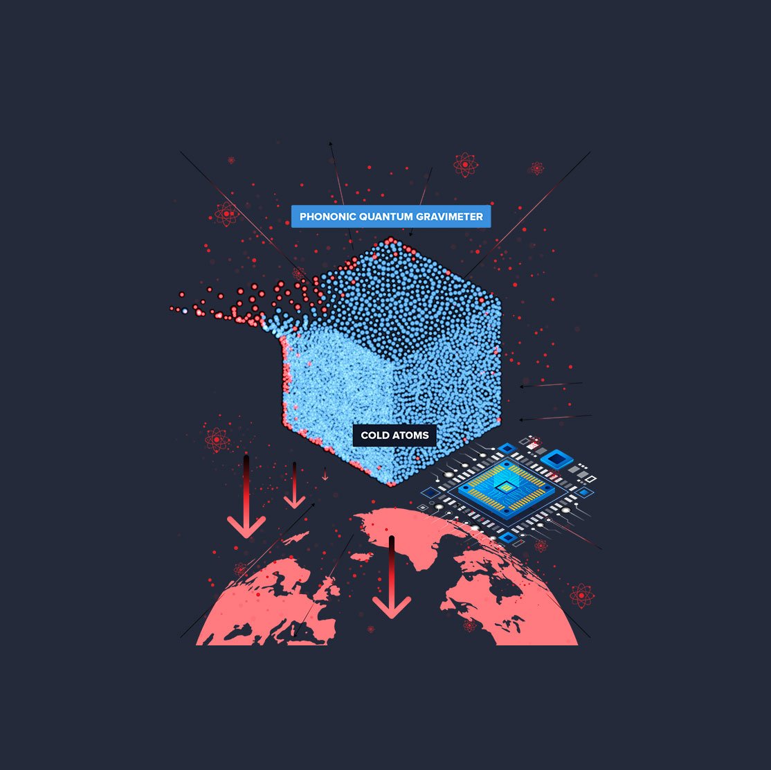 fw-atoms.jpg