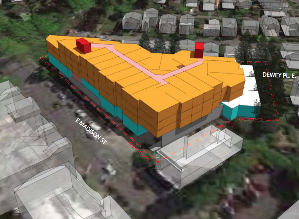 First Views of the Development