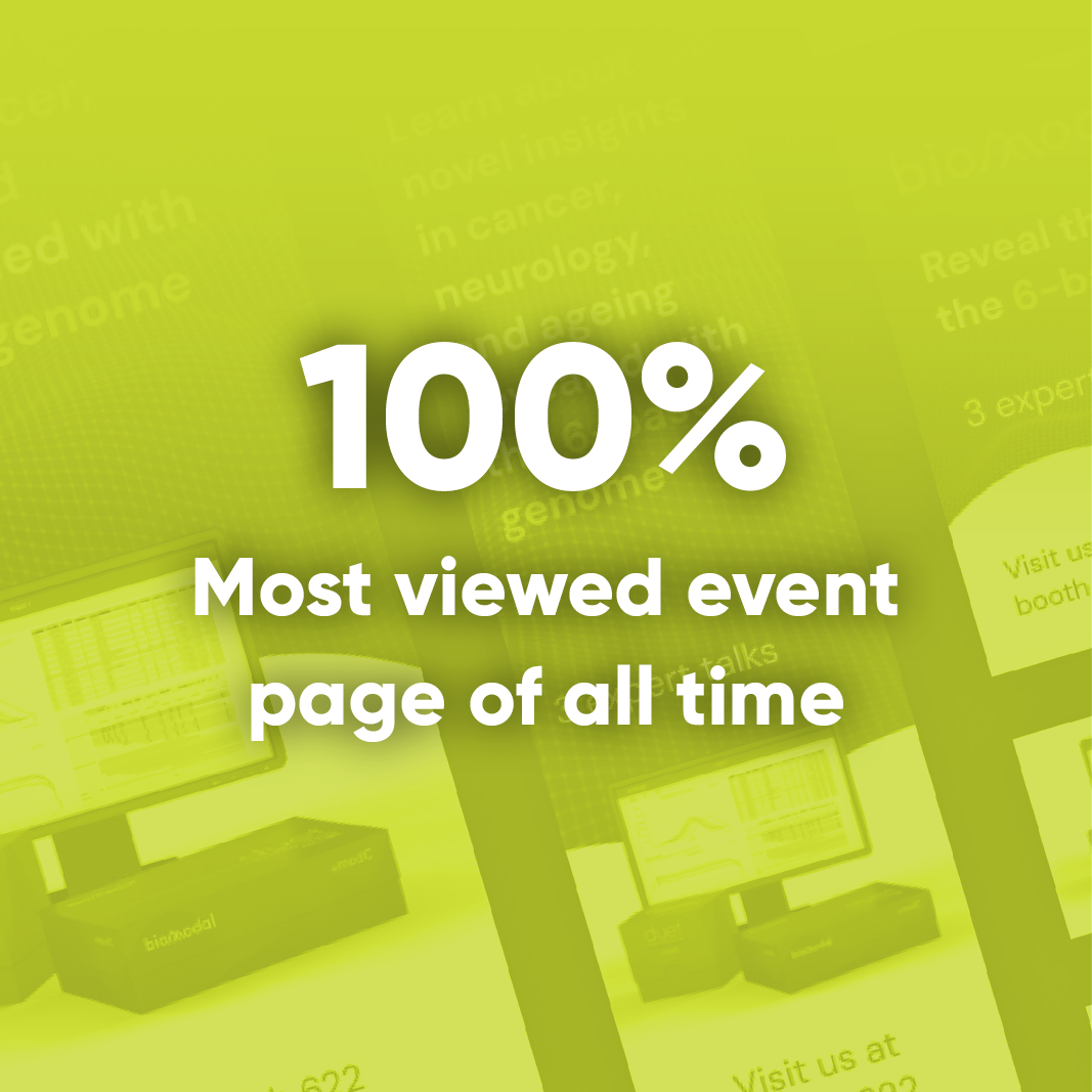 images supplied stats-Results-3.png