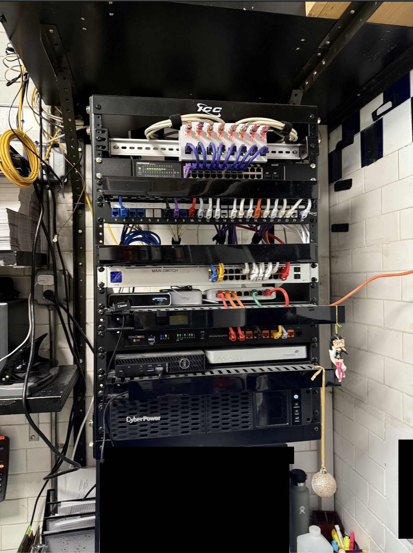 [REDACTED] NIZZA SERVER RACK.png