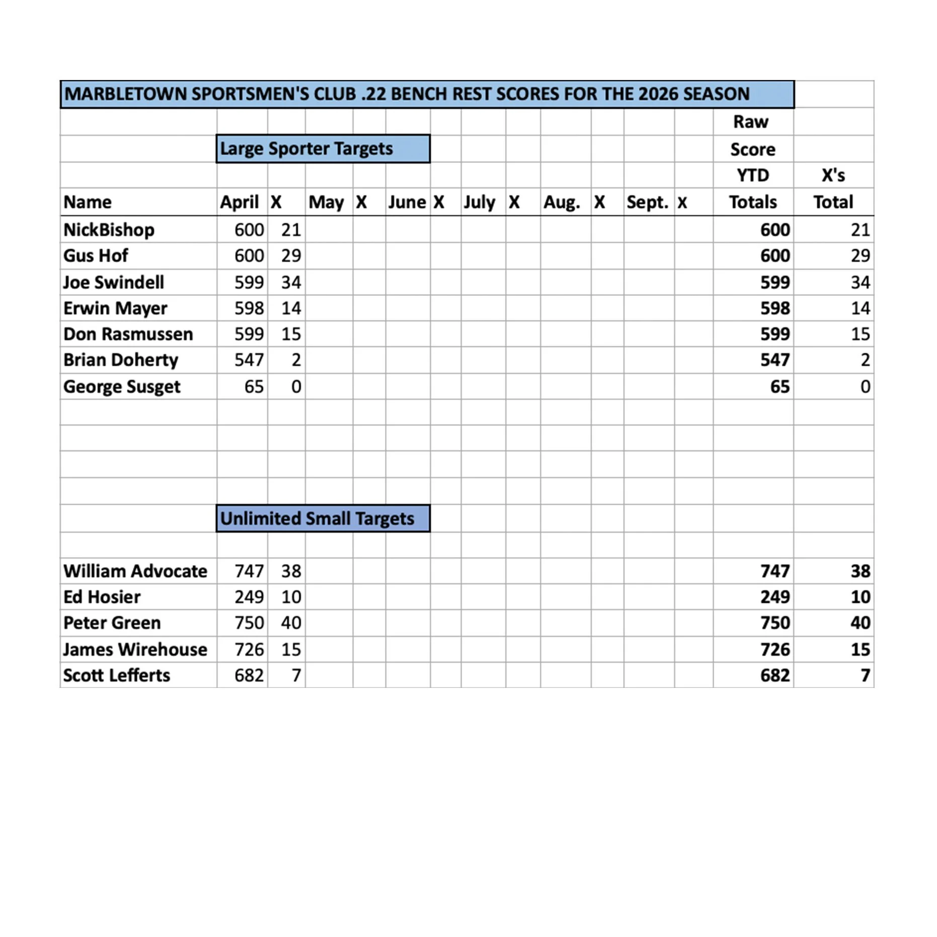 Benchrest-06-2026.jpg