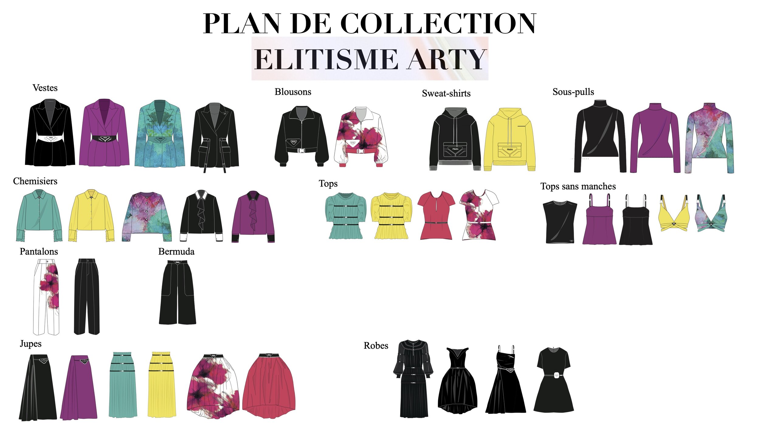 COLLECTION PLAN 1.jpg