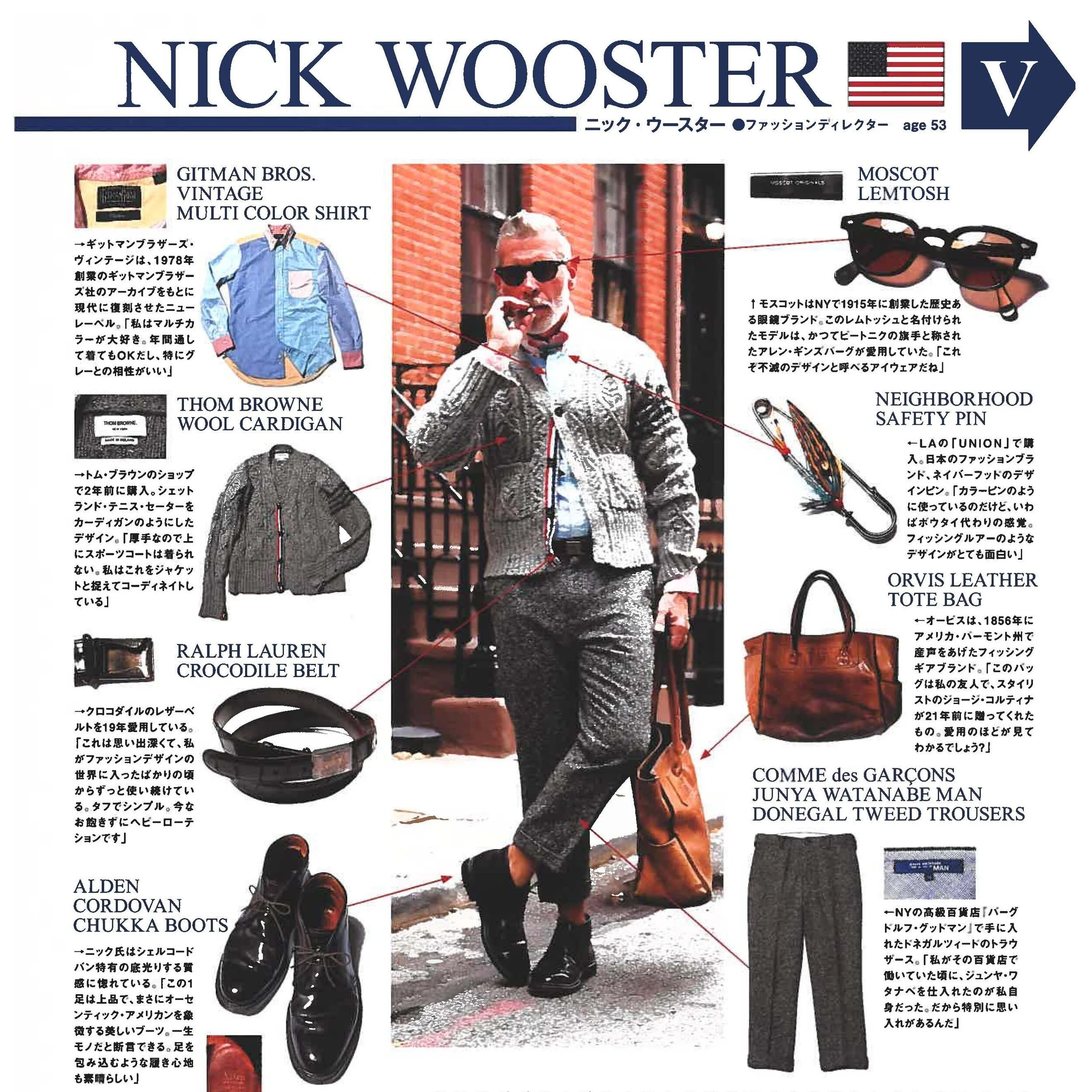 FREE AND EASY - November 2013