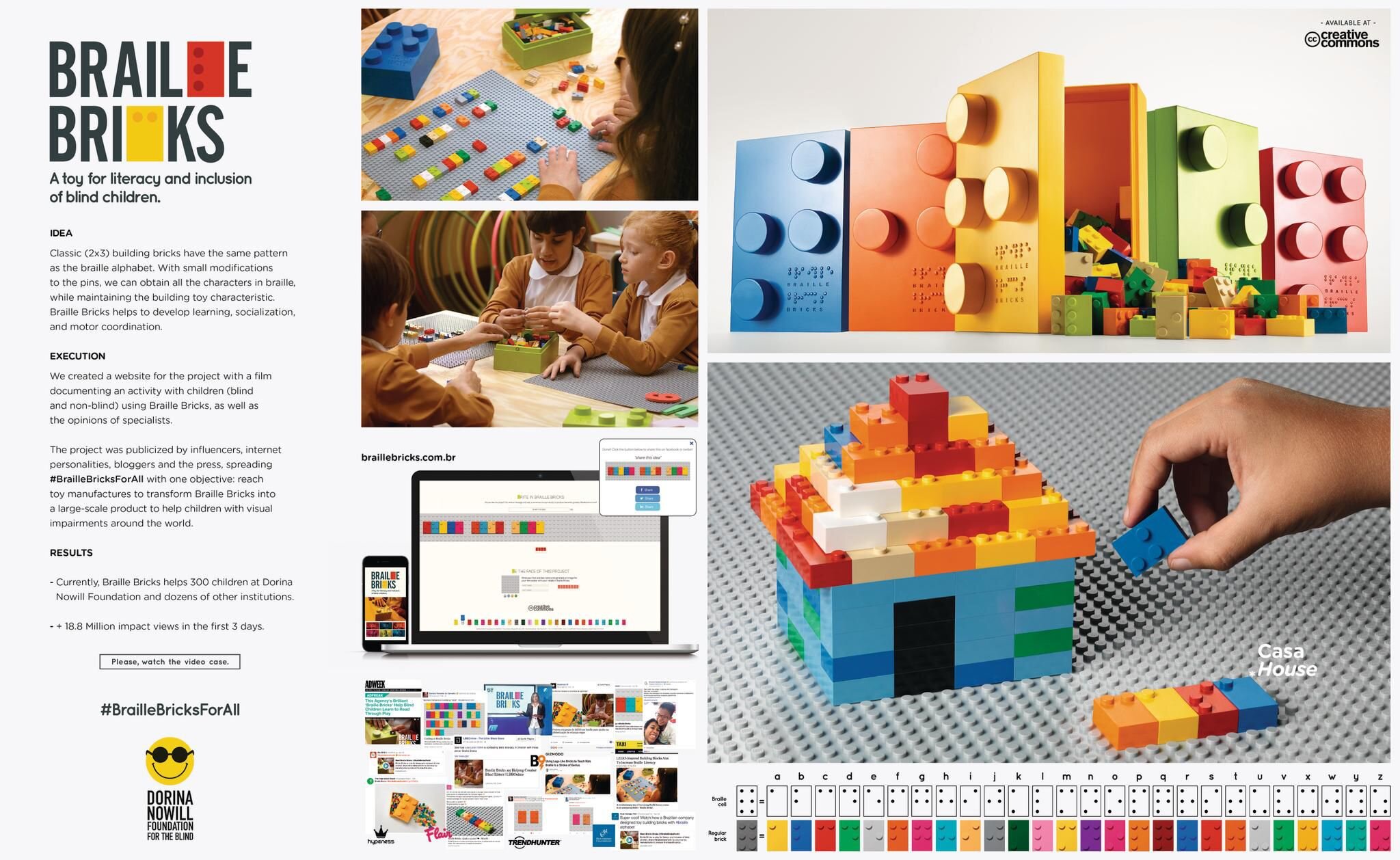 DORINA NOWILL - Braille Bricks - TBWA - Cannes Lions 2016 (Presentation Image from The Work - 37486-2074853).jpg